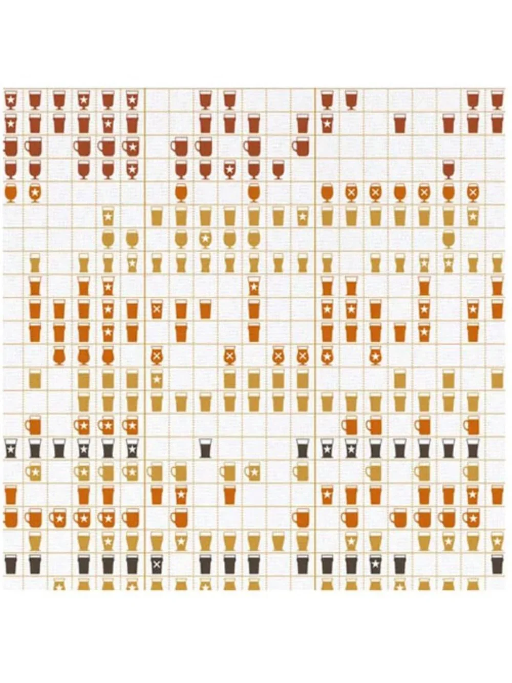 Stuart Gardiner beer food
